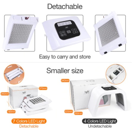 Tabletop LED Rejuvenation Device