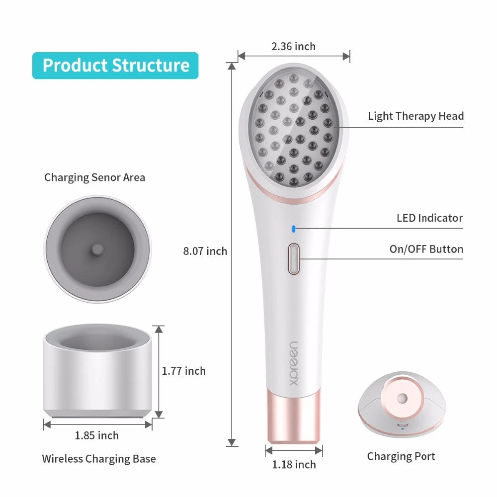 Acne Treatment Device