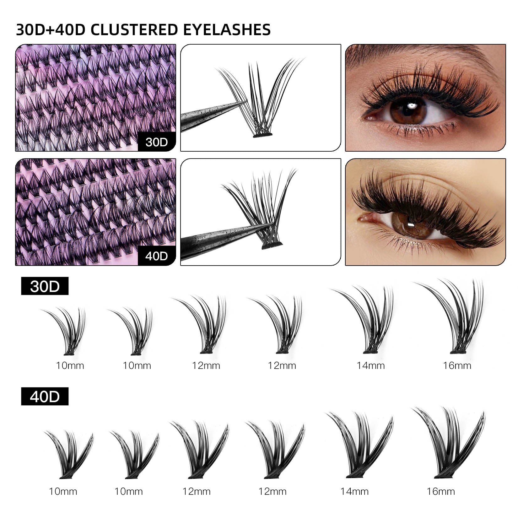 Individual 30D Segmented Lash Kit
